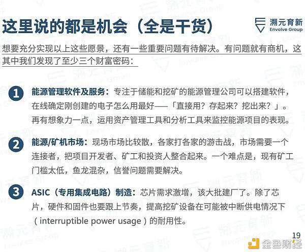 比特币是清洁能源的未来