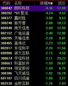 三大协会“封杀”虚拟货币,比特币暴跌!新一轮整顿或将来临?