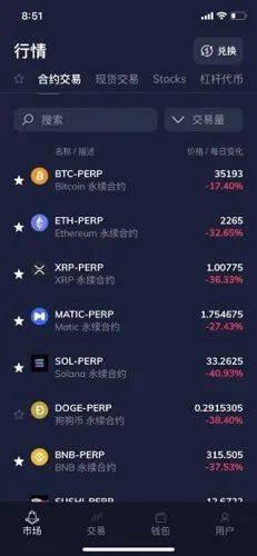 两个小时万亿美金灰飞烟灭,加密货币为什么能瞬间腰斩?