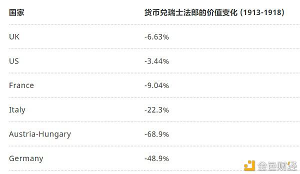 比特币标准: 稀有资产能改善世界吗?