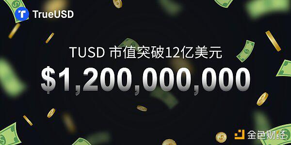 专访TUSD市场BD总监Annabel:TUSD市值突破12亿美金 合规稳定币正在逐步雄起