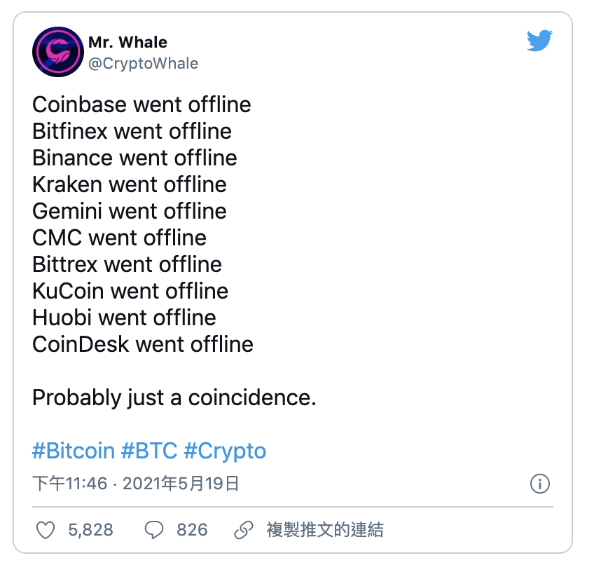 各交易所接连宕机,FTX创始人SBF晒图:FTX合约清算率仅为2%
