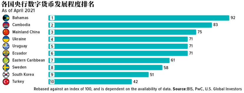 背靠黄金白银 这才是加密货币未来真正的出路?