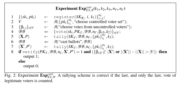 Vitalik:重新认识区块链投票