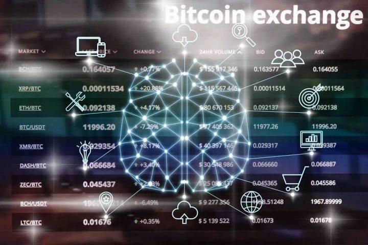 蔡维德：区块链如何塑造新金融体系？