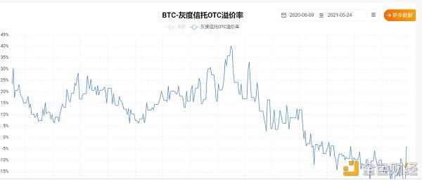 市场暴跌期间 这些机构谁会是你的“朋友”？
