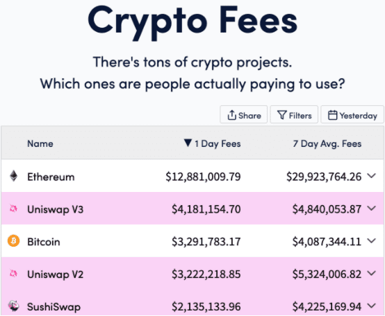 以太坊VS比特币,不可避免的大反转或将到来?