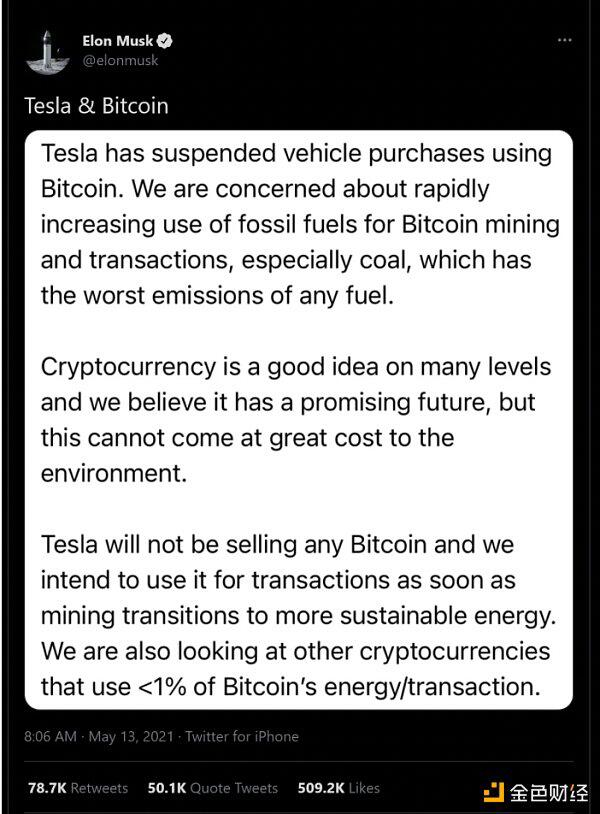 细数Elon Musk对BTC的误解