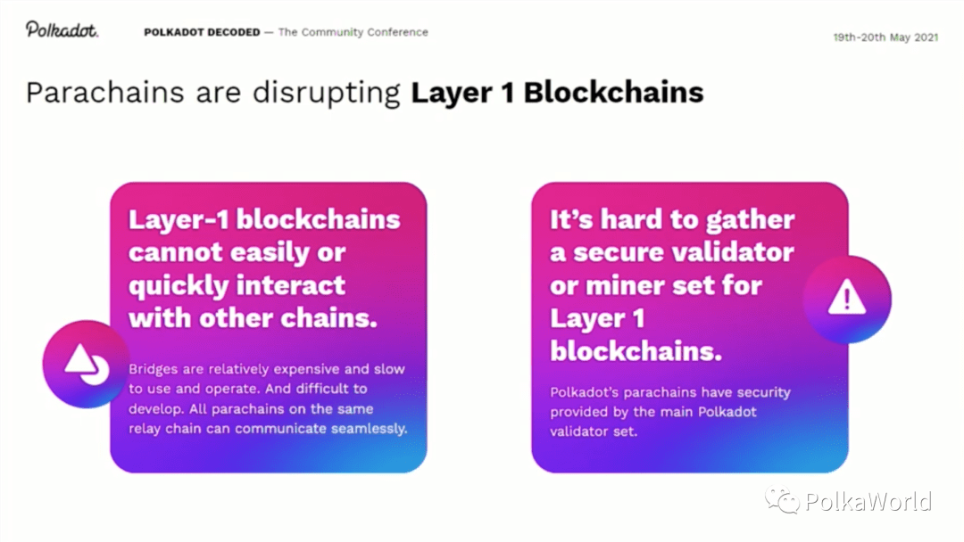 波卡联合创始人:波卡平行链将打破区块链 Layer 1 局面