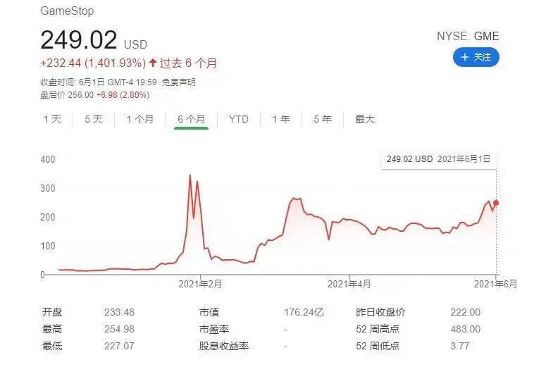 华尔街守望者VS宇宙网红:SEC或许真的能封了马斯克社交账号