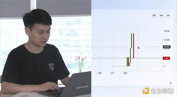 买了虚拟币却卖不出去 央视揭秘“百倍币”骗局