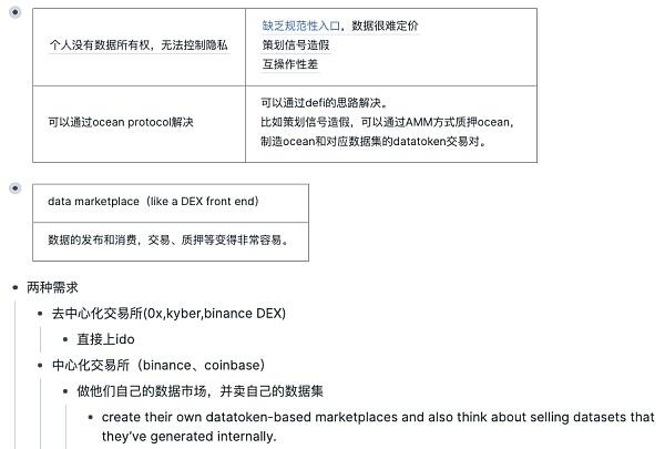 对数据经济、NFT的一些思考