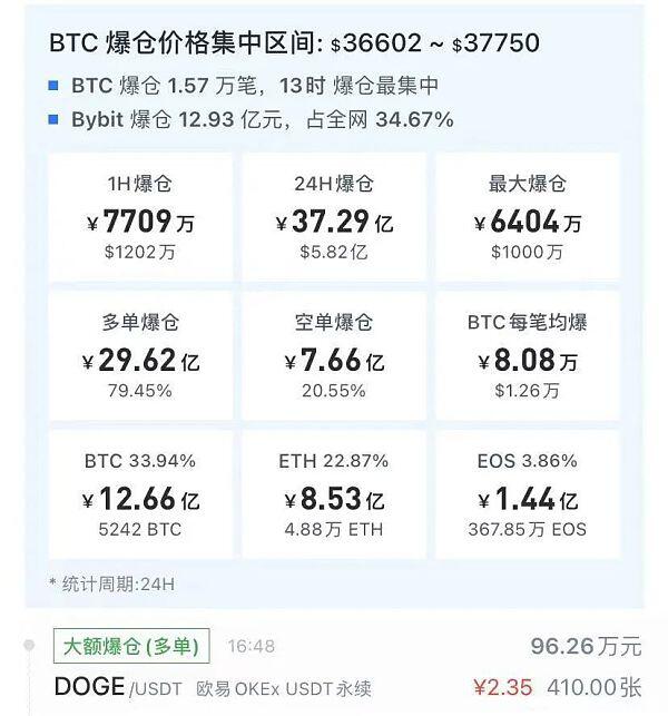 投资者讲述暴富梦碎 比特币等虚拟货币成“绞肉机”