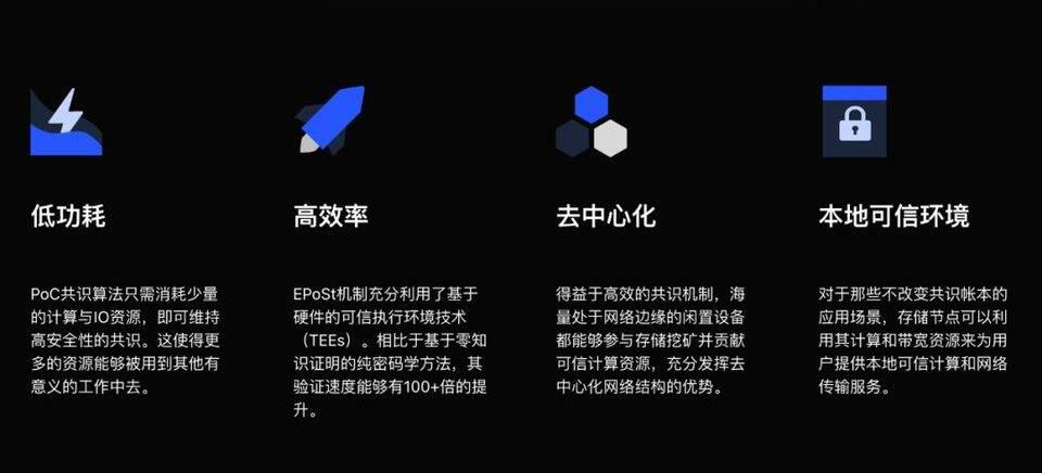 专访 Sukhavati CEO 详解项目架构、应用场景与挖矿方式