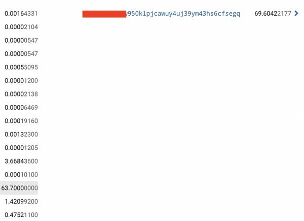 这63.7枚比特币 是怎么追回来的?