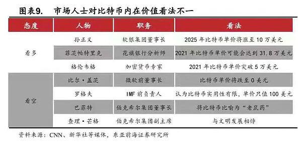 深度揭秘:马斯克“推特炒币”背后的5000亿资本骗局