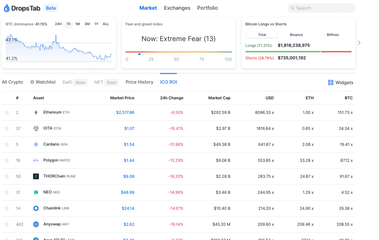 CoinList春季种子轮项目浅析(上):有哪些项目和方向值得借鉴?