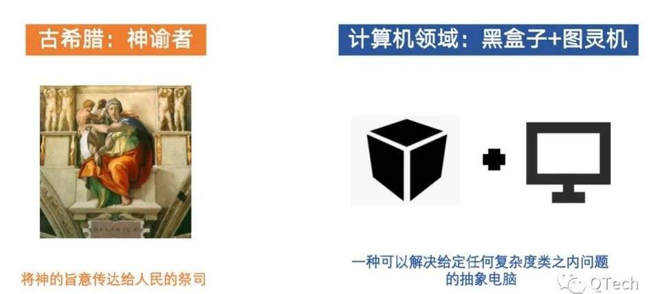 区块链的触角:详解预言机功能架构与技术现状