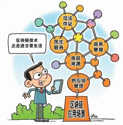 区块链,又要火