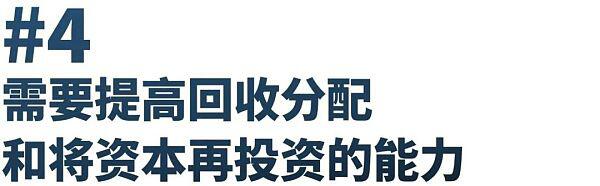 Crypto GP 退出怎么做?