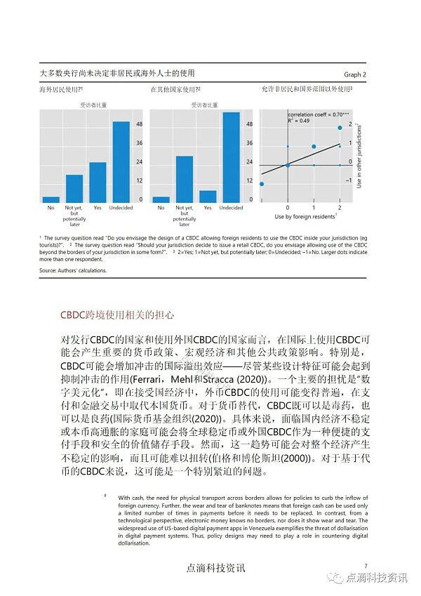 央行数字货币如何实现跨境应用:对全球50家中央银行的调查