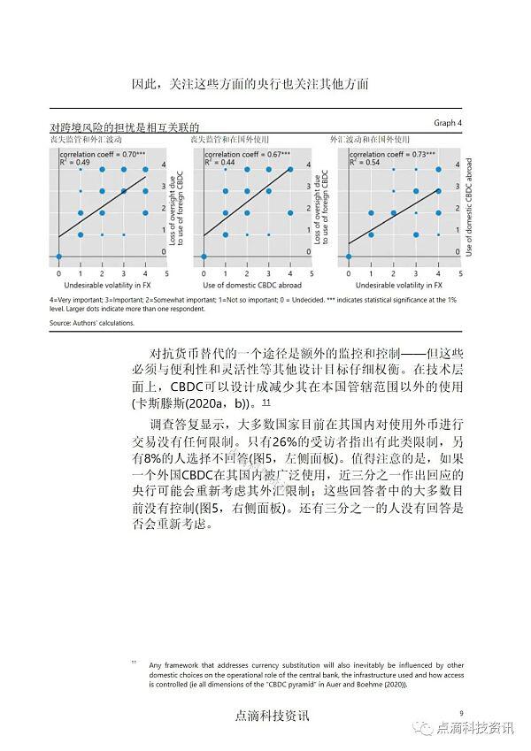 央行数字货币如何实现跨境应用:对全球50家中央银行的调查