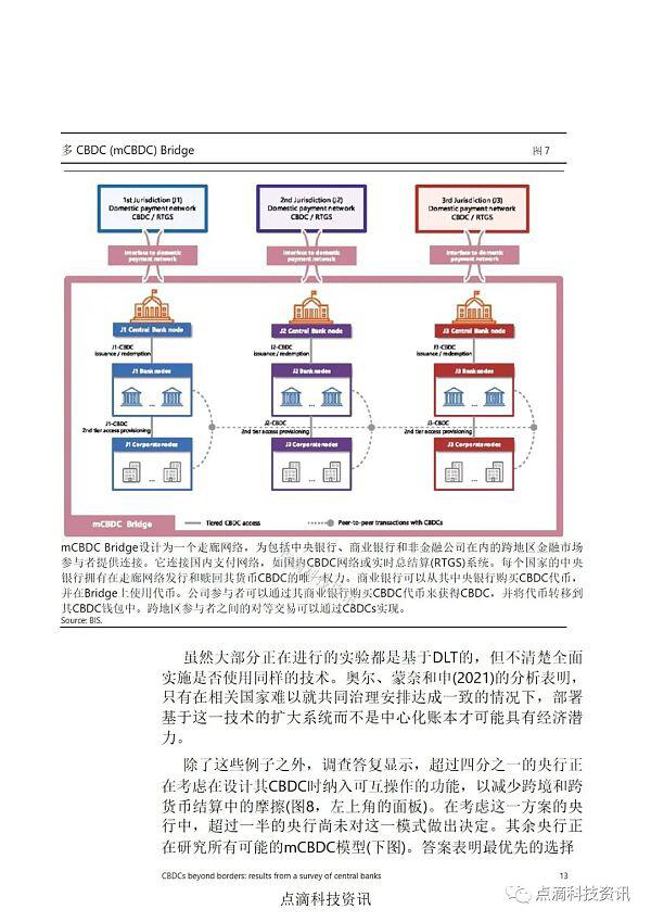 央行数字货币如何实现跨境应用:对全球50家中央银行的调查