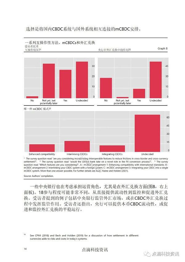 央行数字货币如何实现跨境应用:对全球50家中央银行的调查