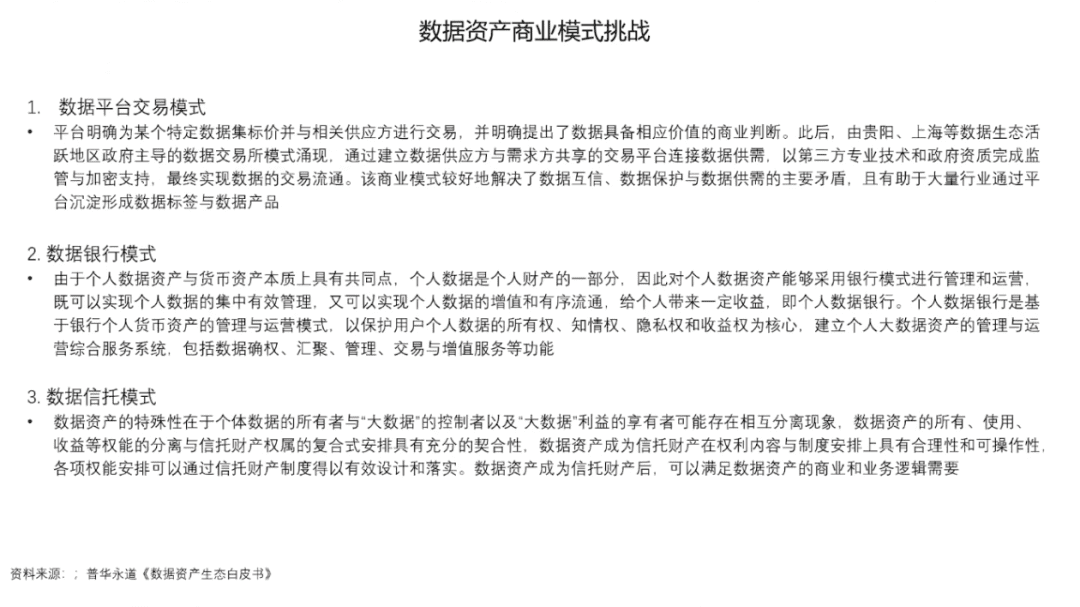 清华大学国家金融研究院院长朱民:数据资产时代