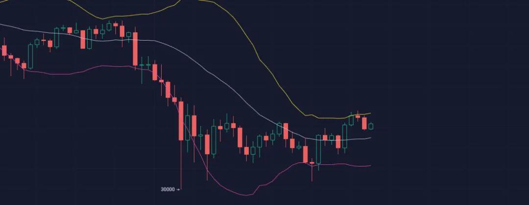 美联储会议结果出炉,可称得上喜忧参半