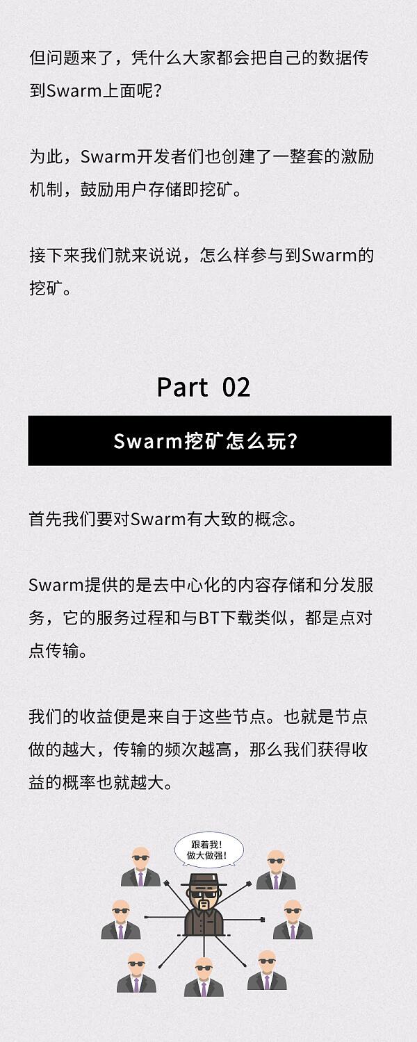 期货BZZ被炒出天价 天王级Swarm的车要跟吗?