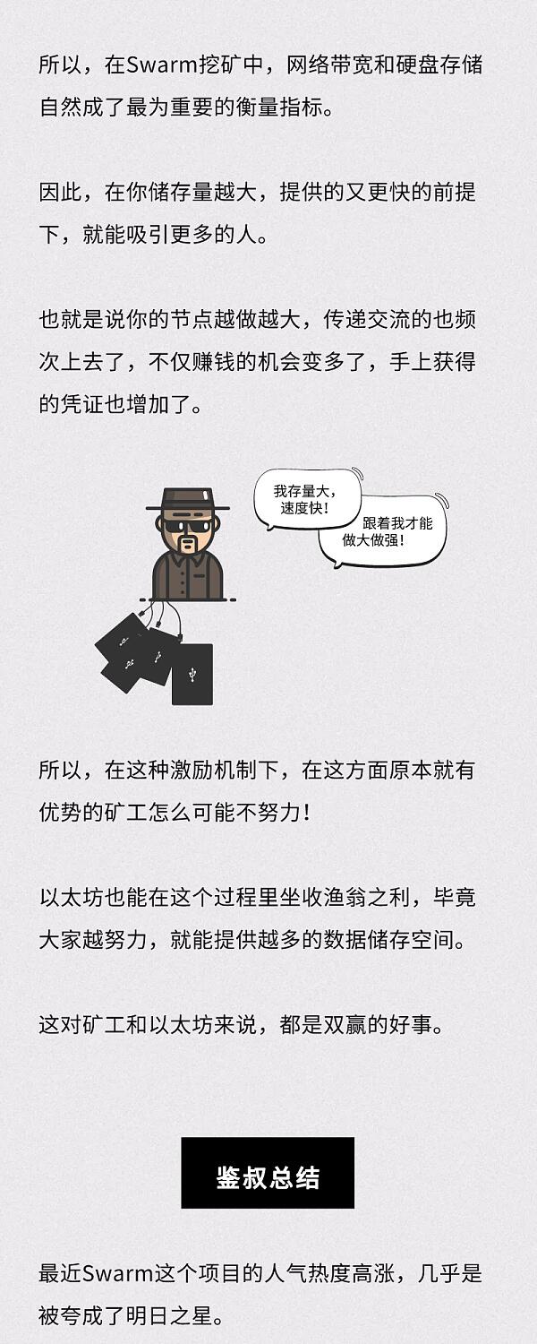 期货BZZ被炒出天价 天王级Swarm的车要跟吗?