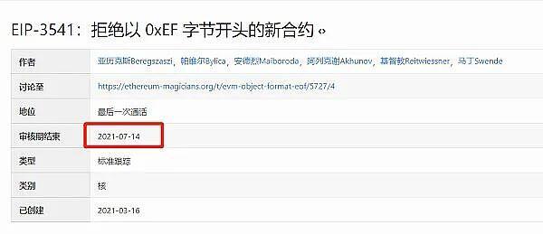 即将到来的以太坊伦敦升级给我们带来的影响