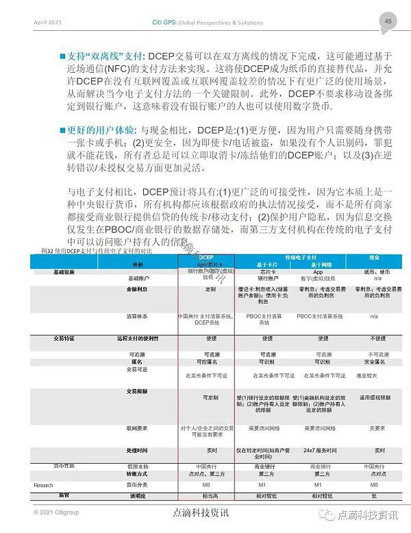 花旗:中国深度推进研究和试点DCEP 成为CBDC全球领导者