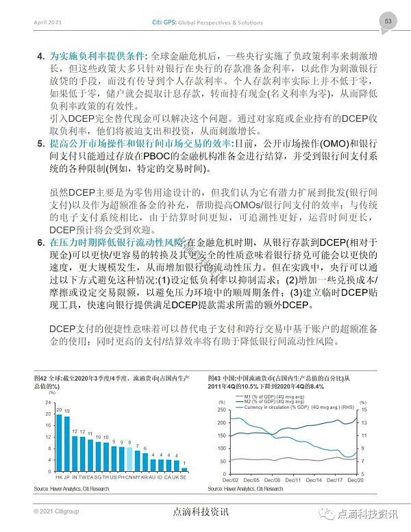 花旗:中国深度推进研究和试点DCEP 成为CBDC全球领导者