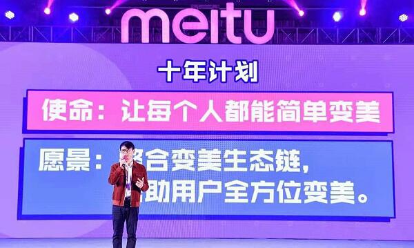 那些高调进军加密市场的巨头企业 现在怎么样了?