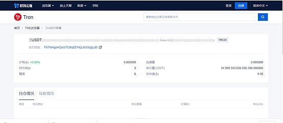 市值突破1100亿美元 高速增长下如何排除稳定币安全隐患?
