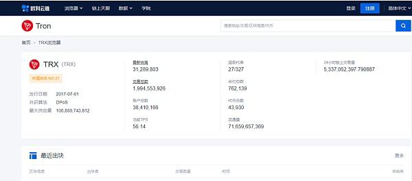 市值突破1100亿美元 高速增长下如何排除稳定币安全隐患?