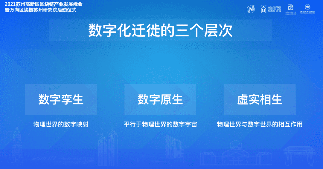 万向区块链肖风:从网络平台到城市平台——城市数字化的另类思考
