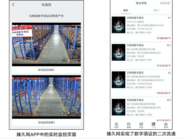 噱头还是风口?“区块链+白酒”应用初露峥嵘