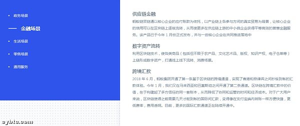 联盟链发展现状分析 将会带来什么发展影响?