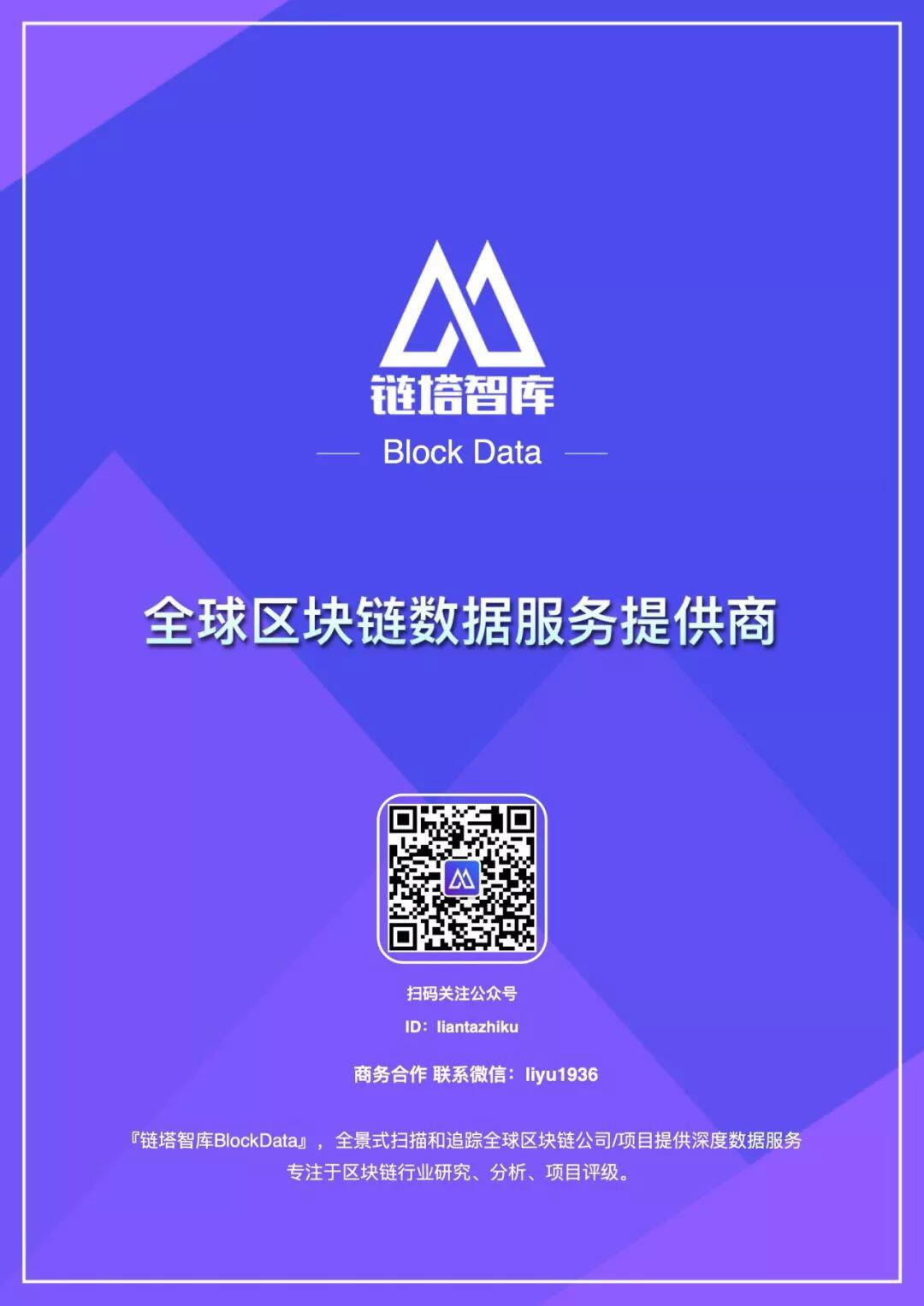 数字资产合约交易平台综合分析报告