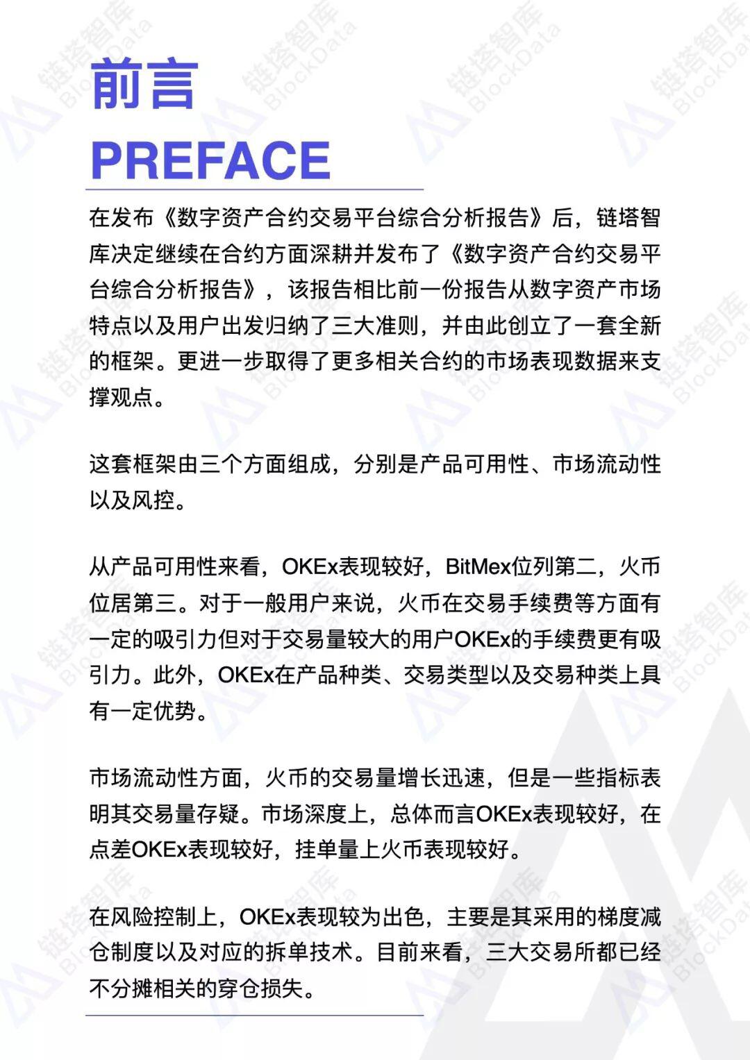 数字资产合约交易平台综合分析报告