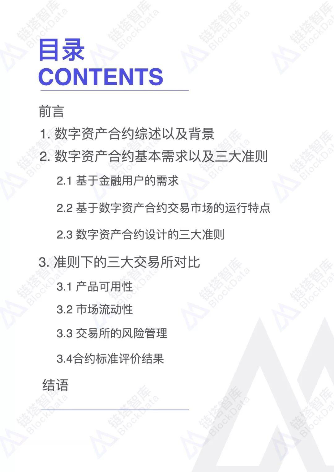 数字资产合约交易平台综合分析报告