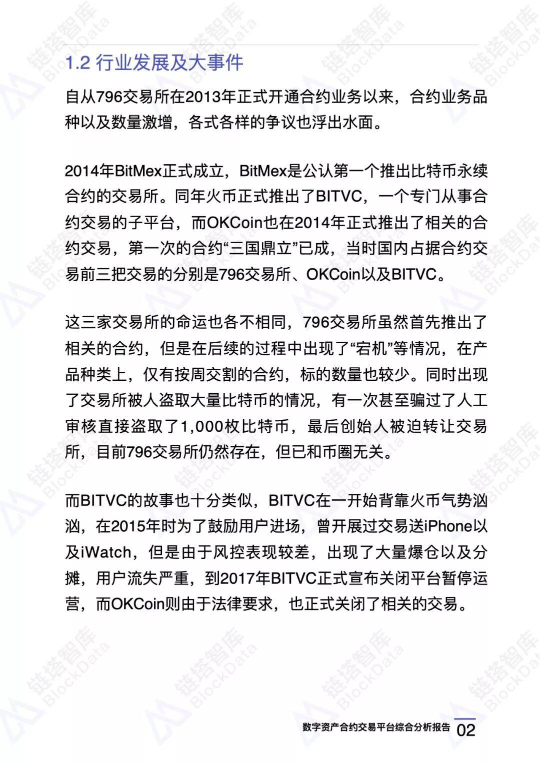 数字资产合约交易平台综合分析报告