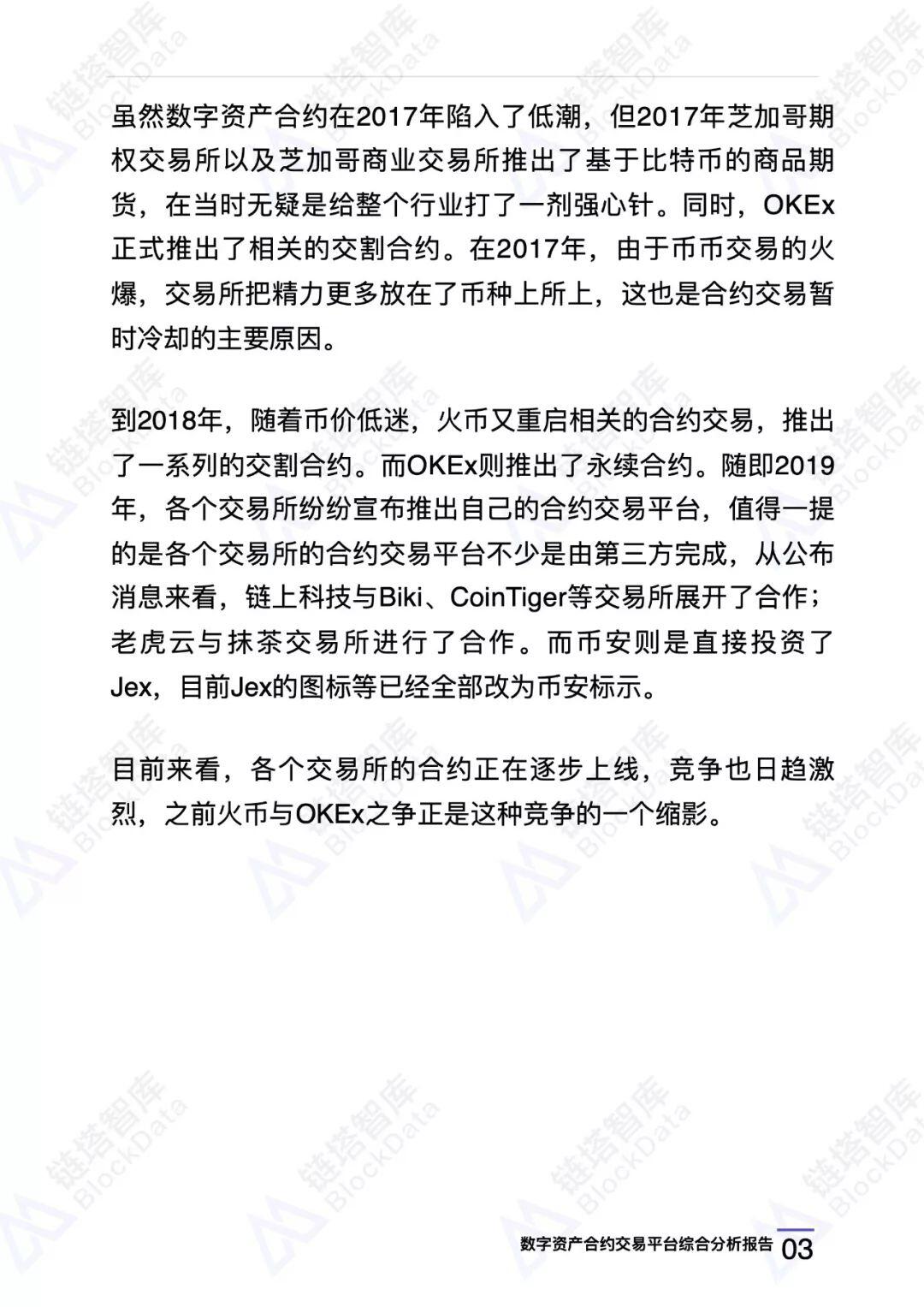 数字资产合约交易平台综合分析报告