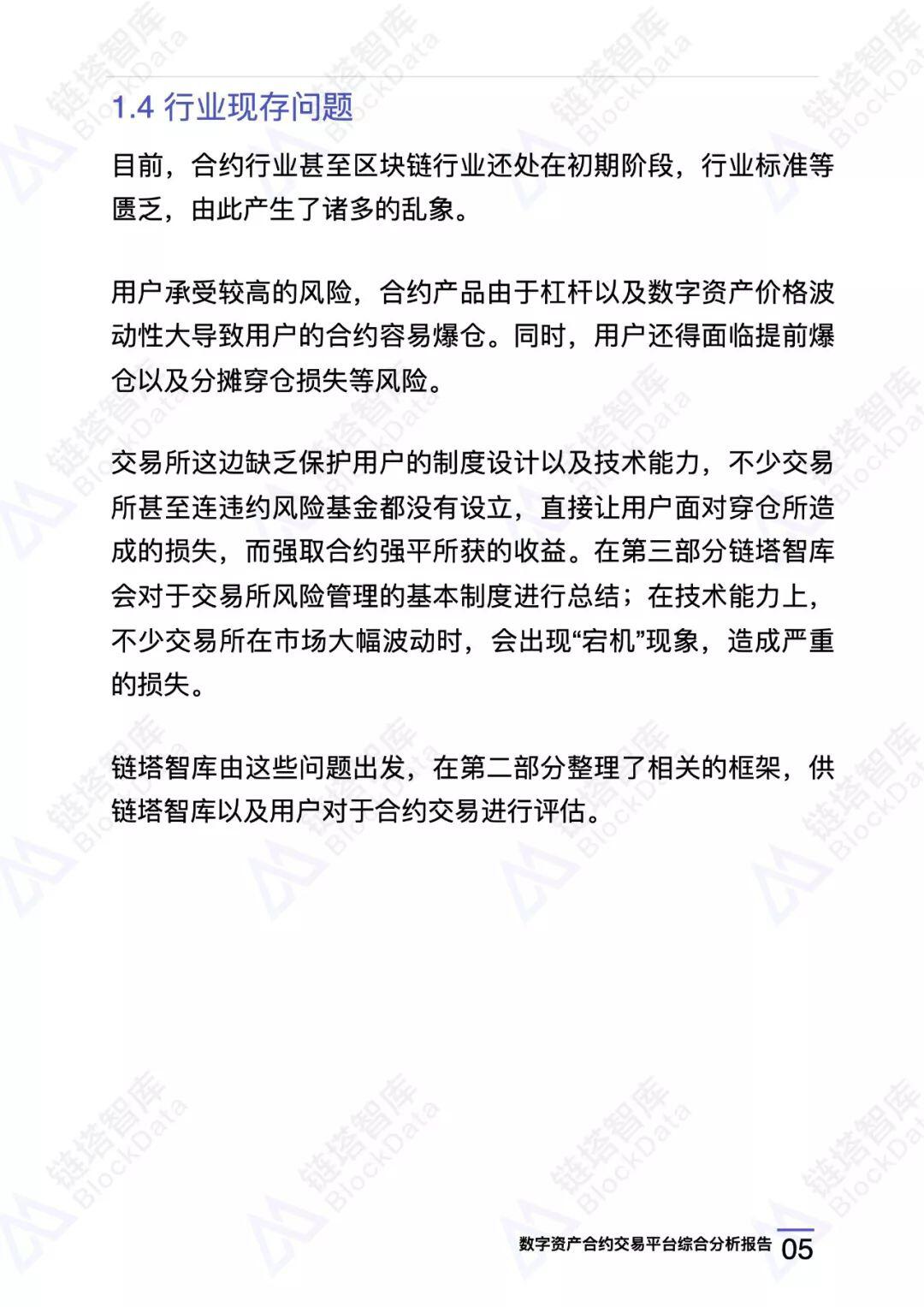 数字资产合约交易平台综合分析报告