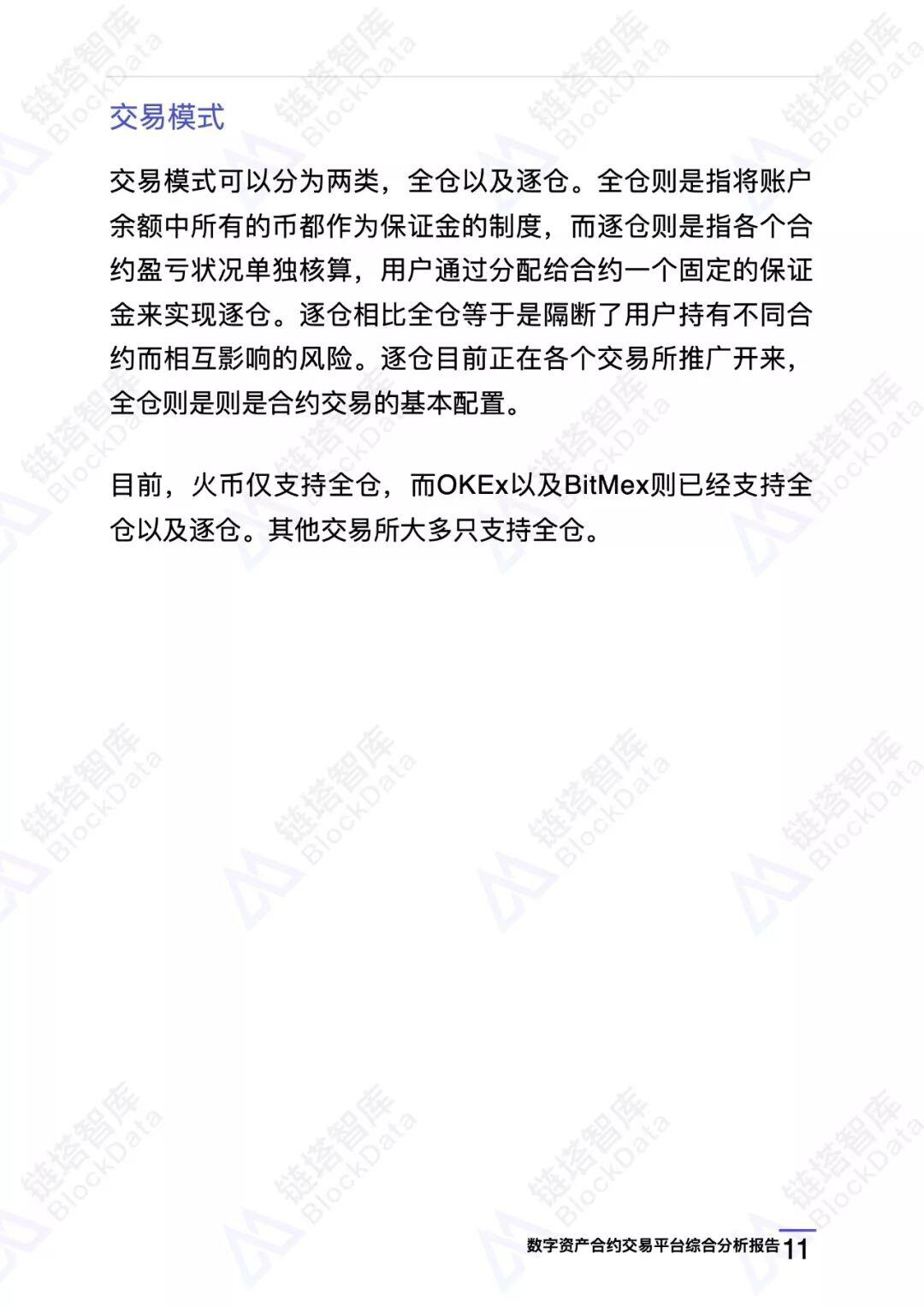 数字资产合约交易平台综合分析报告
