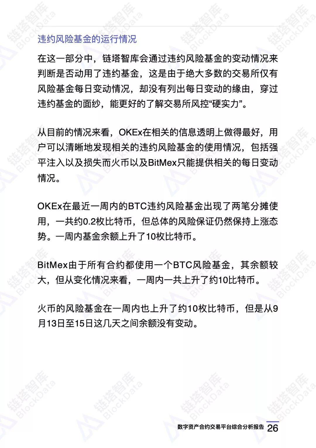 数字资产合约交易平台综合分析报告