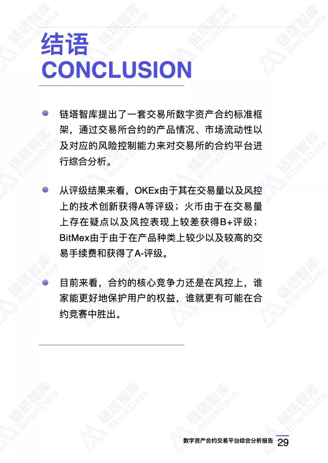 数字资产合约交易平台综合分析报告